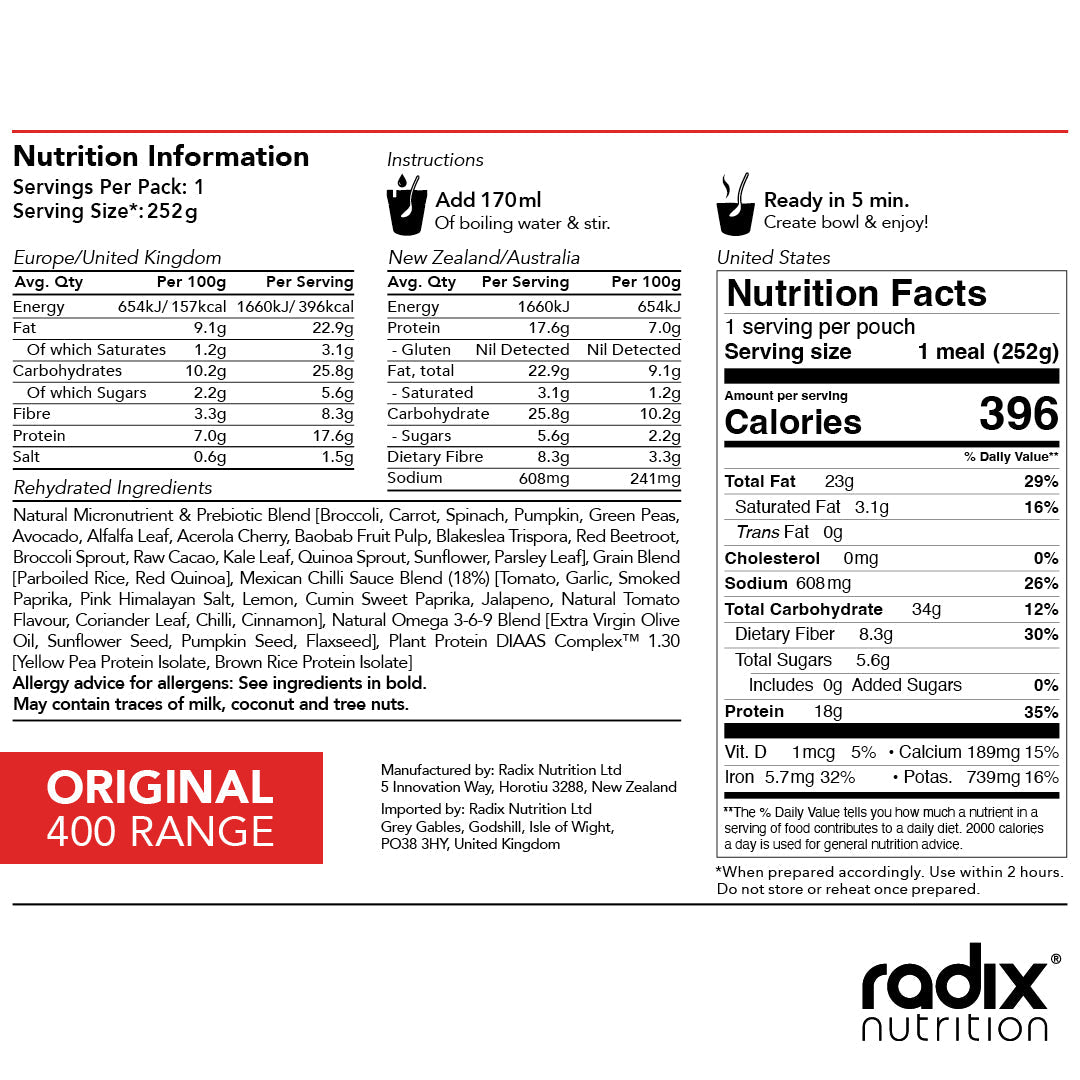 Radix Nutrition Original Meals | Turkish Falafel
